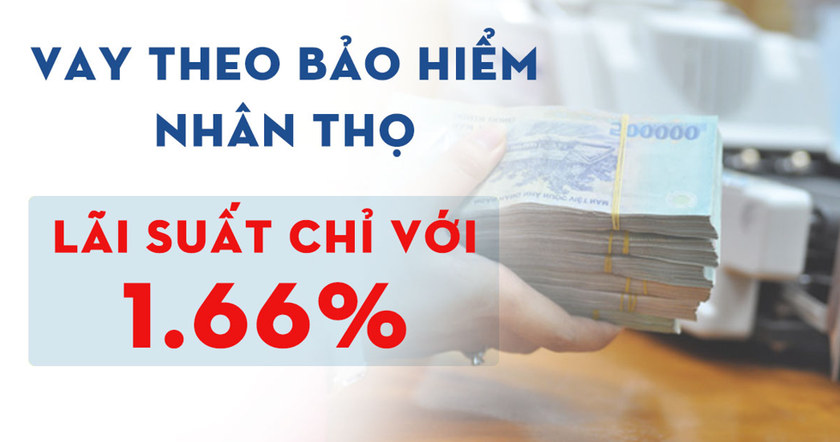 Vay theo bảo hiểm nhân thọ là hình thức vay ưu đãi