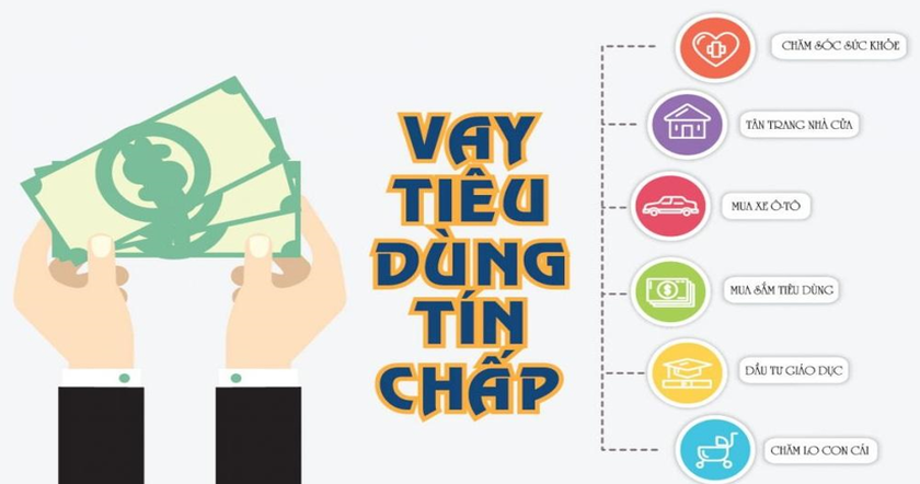 OnCredit – vay nhanh gọn – lãi siêu nhỏ