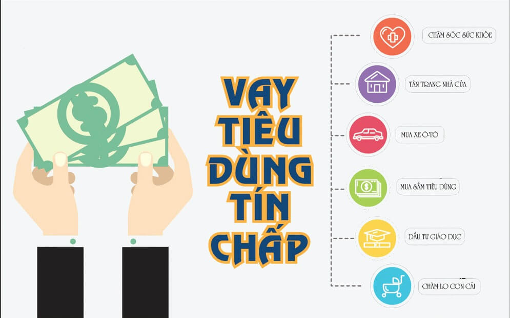 Bằng sự uy tín của cá nhân, bạn hoàn toàn có thể vay tín chấp ngân hàng mà không phải xuất trình giấy tờ nhà đất, chứng minh thu nhập phức tạp