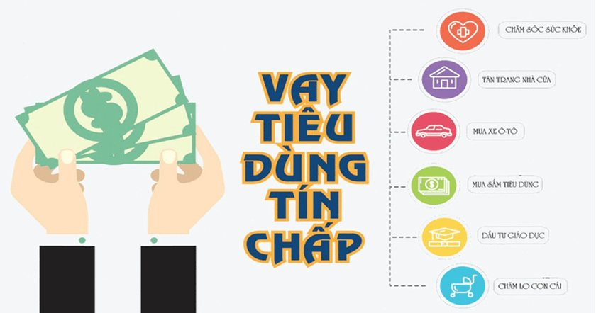 Vay tín chấp tại OnCredit nhanh chóng, dễ dàng hiệu quả