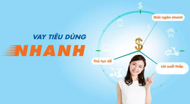 lai-suat-vay-ngan-hang-agribank